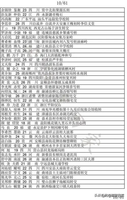 黄埔军校第五期学员名册与贯籍(一)