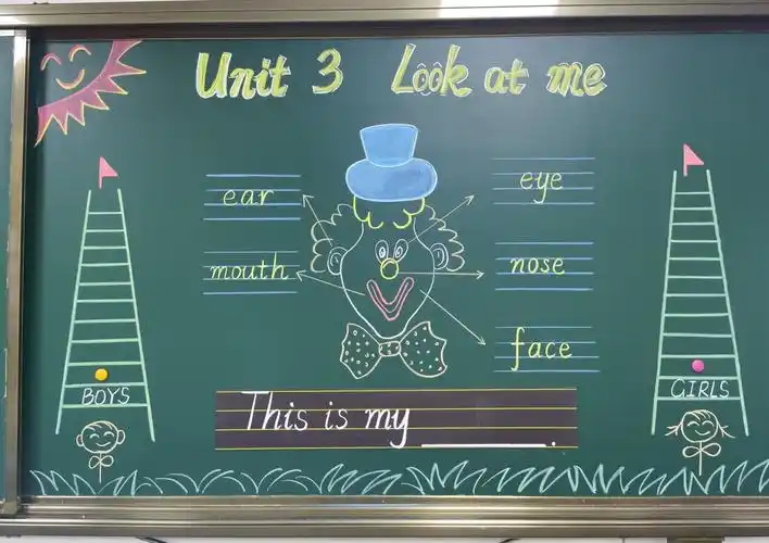 书写精彩 绽放智慧——红湖路小学英语组老师板书设计比赛