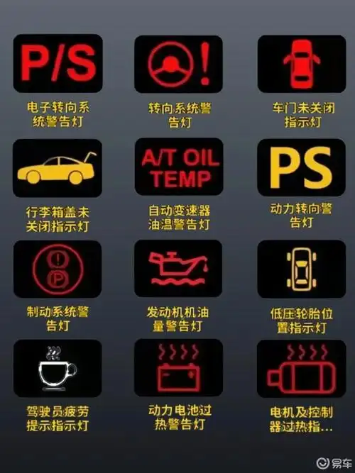 故障灯亮了怎么办