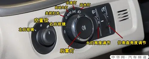 别克昂科威方向盘按键图解昂科威方向盘按钮功能说明