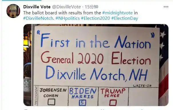 全程直击2020年美国总统大选