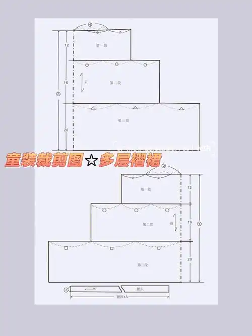 童装裁剪图分享多层褶裙
