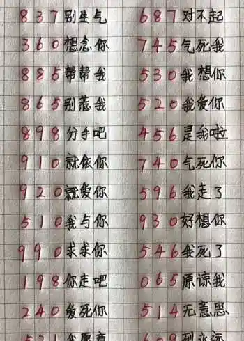 数字表白密码,520我爱你,521我愿意,你知道240吗