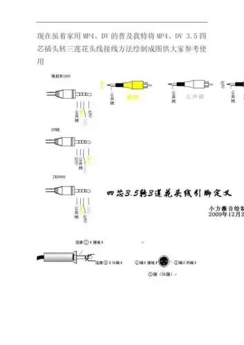 大二芯卡农头接线图_第1页