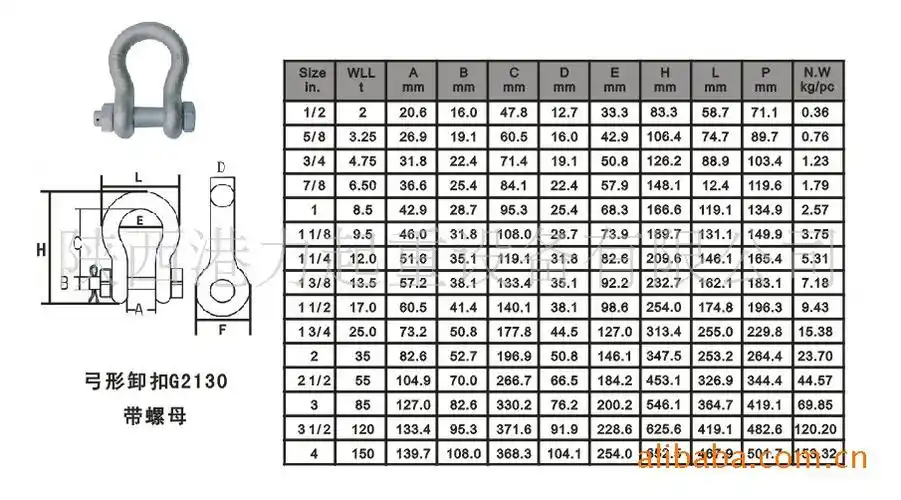 批发销售 国标g2130 弓形卸扣带螺母 质量好 价格优惠