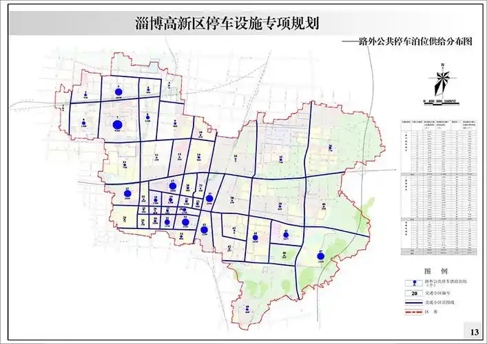 淄博高新区停车设施专项规划