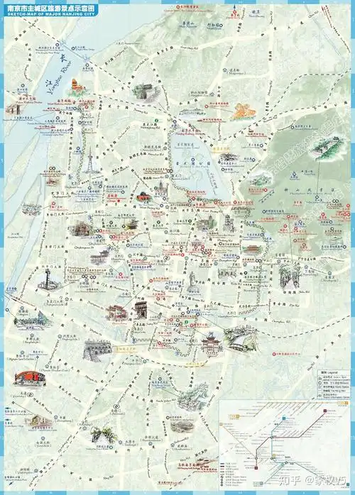图一是南京手绘地铁旅游攻略,图二是南京市主城区旅游景点示意图.