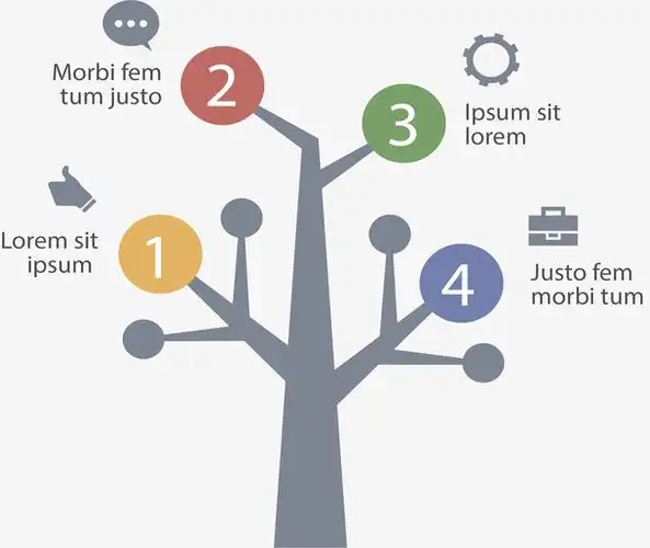 关键词 : 矢量素材,树枝,步骤,流程,ppt图标[声明] 觅元素所有素材为