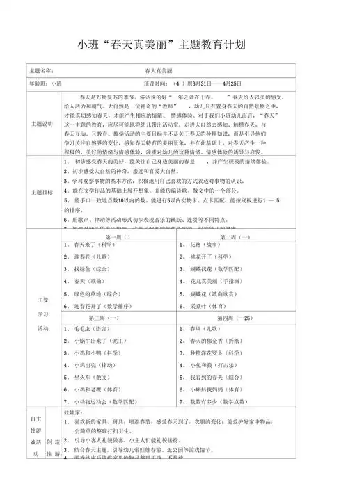 小班春天真美丽主题网络计划