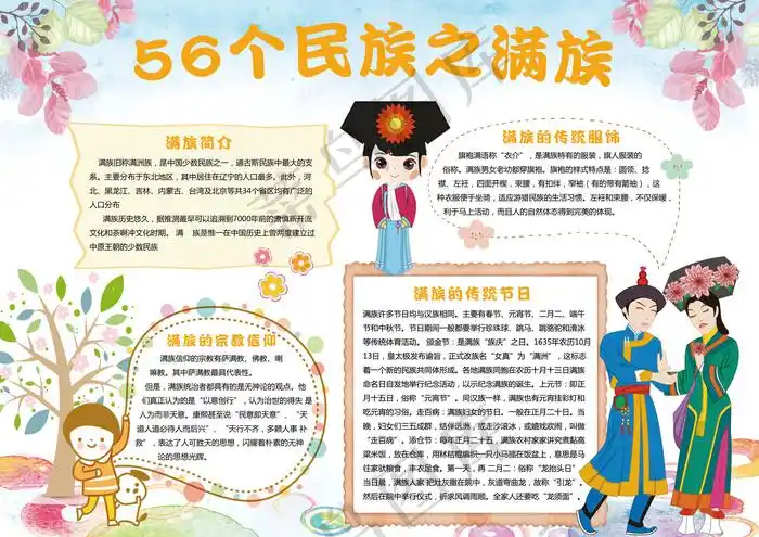 民族小报之满族手抄报满族风俗小报psd模版下载