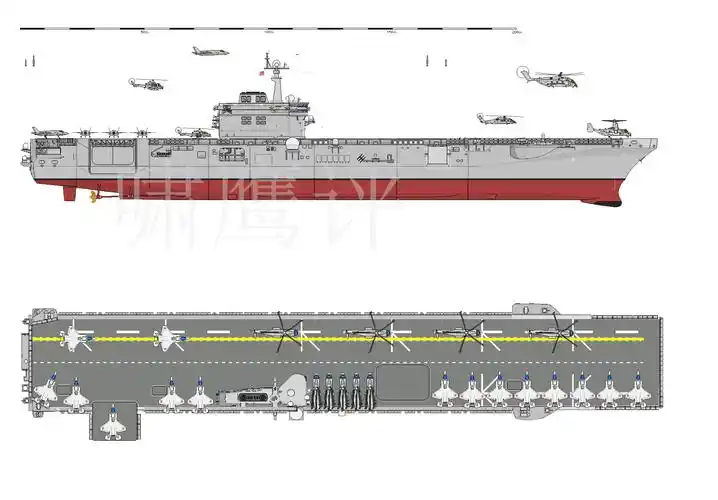 架空:被迫承认衰退的美国,无奈的折中之举,埃斯珀级轻型航母