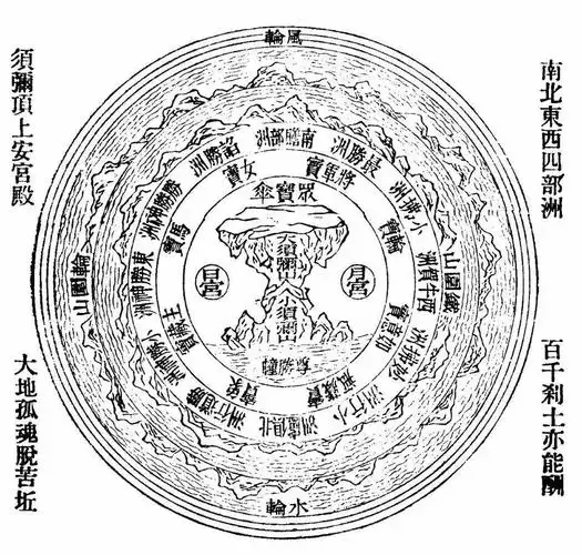 佛教叫做须弥山,其中的记载和结构描述,除名字外大都一致道教和佛教的