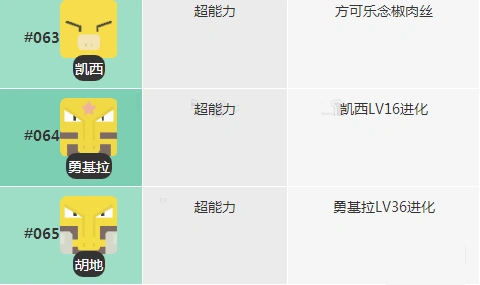 宝可梦大探险凯西怎么进化宝可梦大探险凯西进化攻略