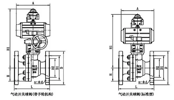 气动带手轮不锈钢球阀的工作原理和主要特点