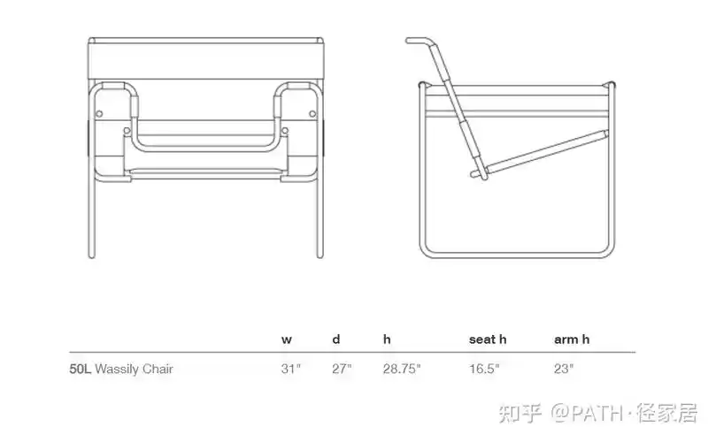 来自于一种叫阿德勒的自行车,这把椅子首创了世界钢管椅子的设计记录
