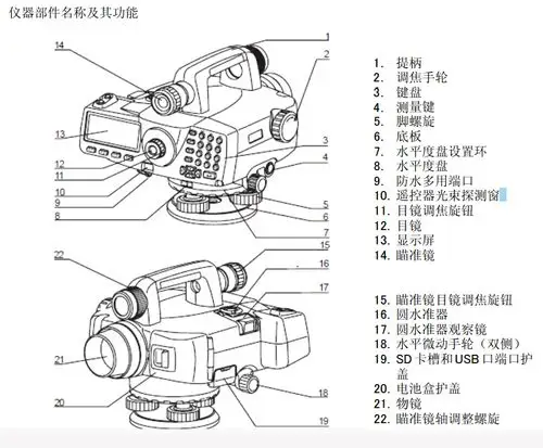 拓普康dl-501电子数字水准仪