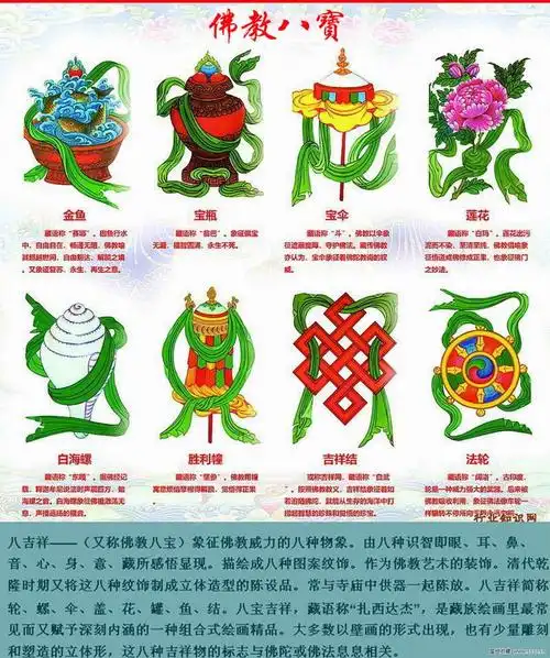 藏式图案 花纹,藏文手抄报漂亮,藏语文手抄报图片,藏式花纹素材,藏汉