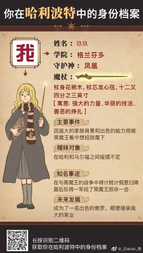 我明明没有理那两个小破孩. 来自_elainel_络 - 微博