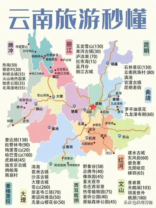 全国旅游景点汇总图