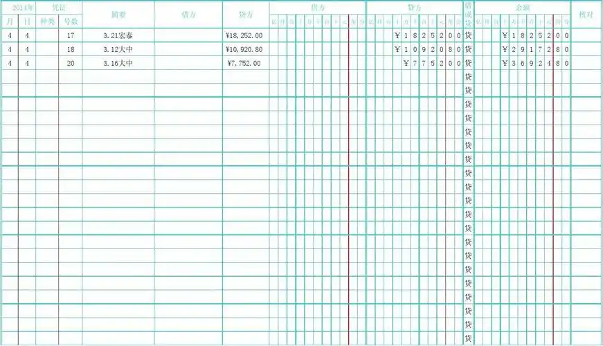 应付账款明细账