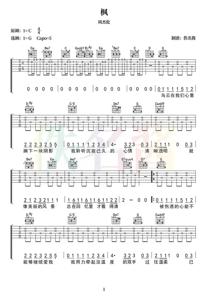 枫 周杰伦吉他谱合集(七)#吉他谱 #吉他 #周杰伦 #图文 - 抖音