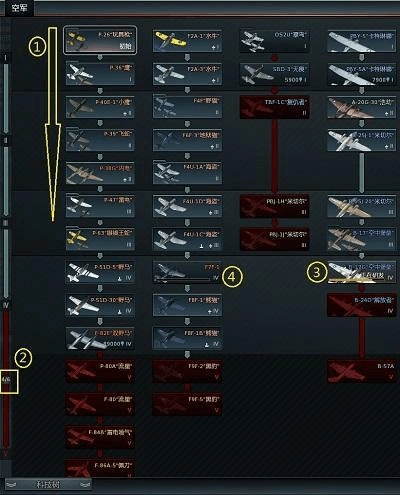 《战争雷霆》技巧心得科技树简介