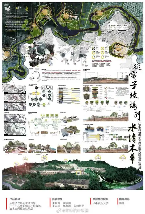 chsla景观竞赛展板参考