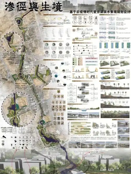 景观设计展板参考266
