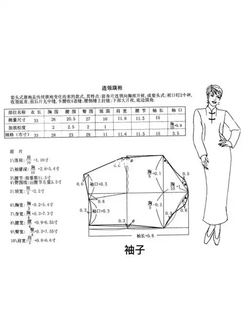 【改良旗袍裁剪图】|分享x2