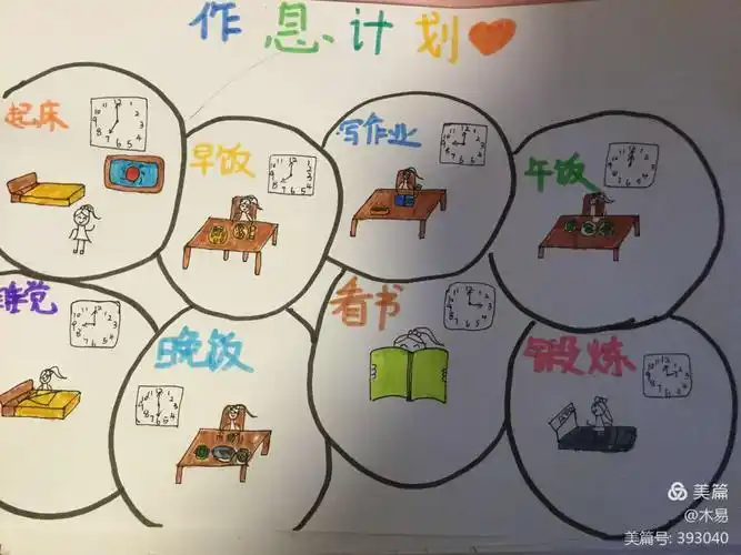 我的作息时间表～～草小六(1)班作品