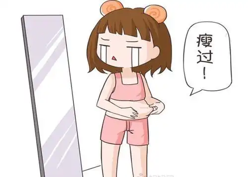 水桶腰