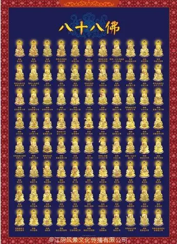 thehighlydefinedpicturesofbuddhaandbodhisattvahighdefin