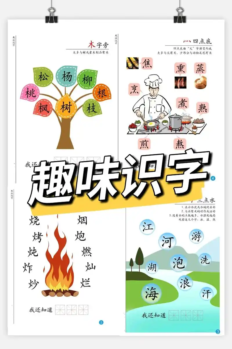 趣味识字资料96偏旁部首识字.