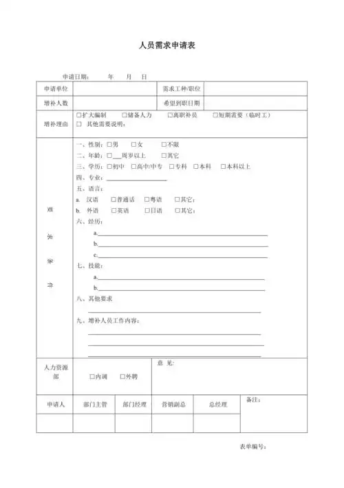 所有部门人员需求申请表