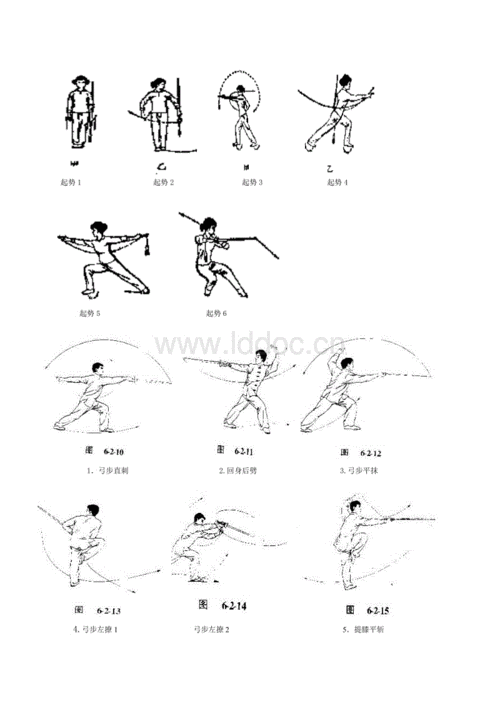 剑法招式十三式简笔画