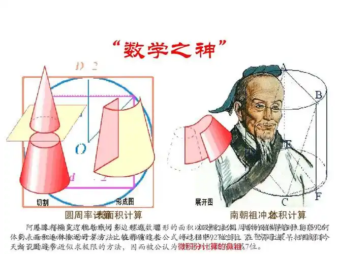 10 古代科学技术与造型艺术 课件(川教版九年级上) "数学之神" 圆周率