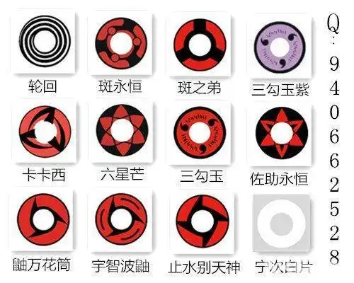 火影写轮眼简笔画