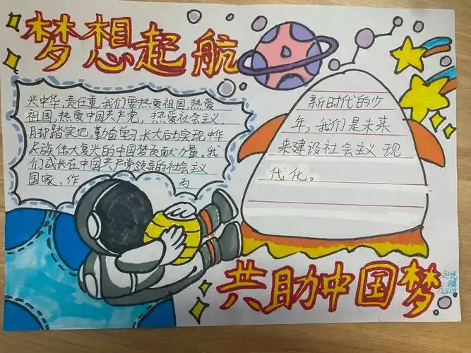 泊头团市委组织开展"梦想起航 共筑中国梦"手抄报征集活动 | 优秀作品