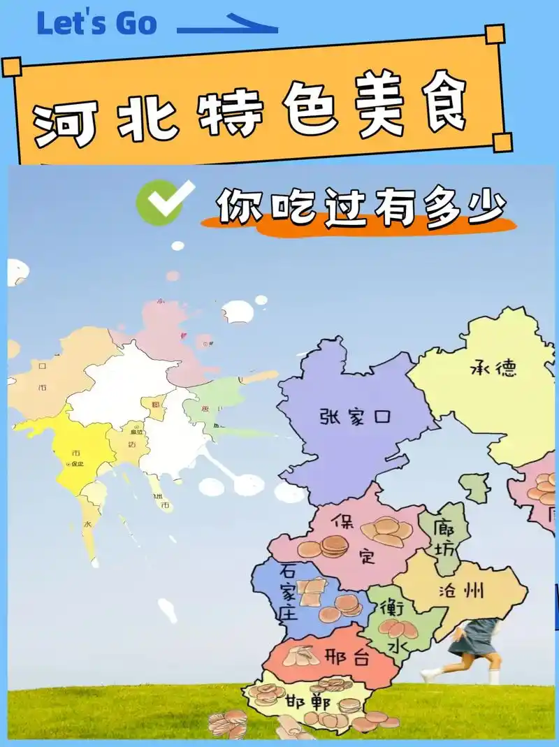 河北美食大搜罗,你吃过哪几样?#河北美食 #河北美食吃不够 - 抖音