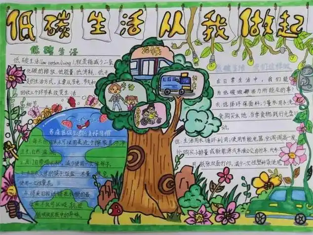 低碳美好的绿色生活的手抄报绿色生活手抄报