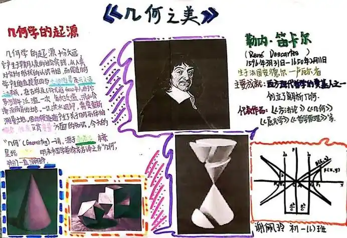 几何之美绚烂多彩初一数学组寒假手抄报画作展示