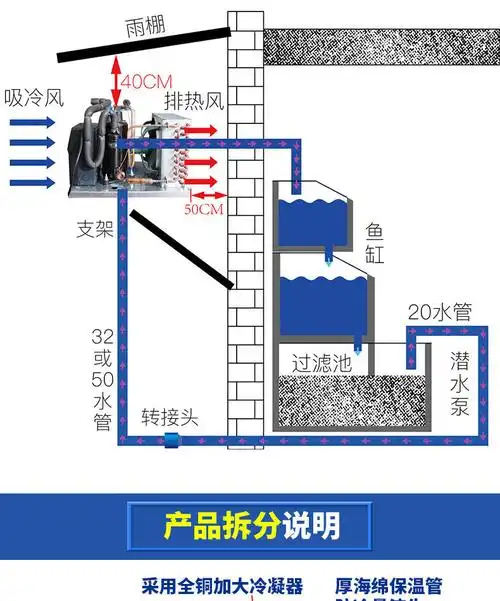 卓富鱼缸冷水机海鲜池制冷机水族海水降温器小型工业水产冷暖机组
