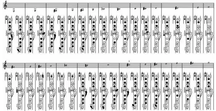 单簧管指法表完整示图下载-单簧管指法表高清大图下载最新版-当易网