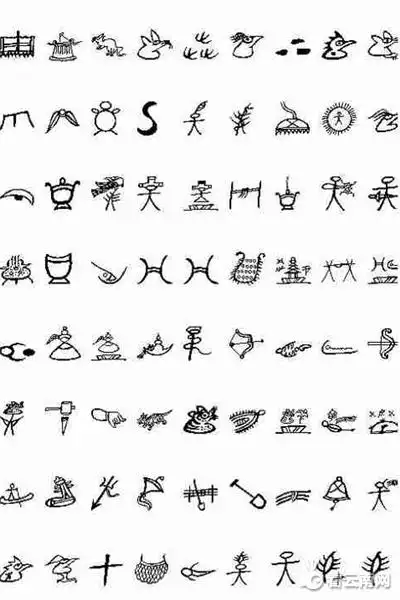 云南各异的少数民族文字