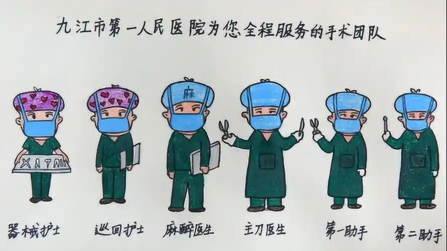 走进手术室背后的故事"白衣天使"手绘漫画演示手术过程