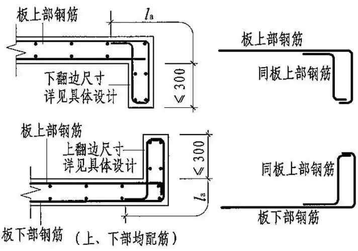 悬挑板如何施工才可靠?