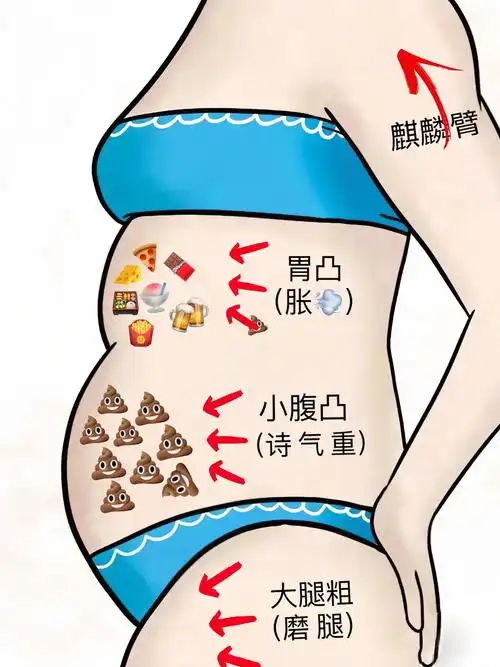 五指毛桃茯苓茶!我是真听劝.诗!诗!诗 气特别重!感觉整个人 - 抖音