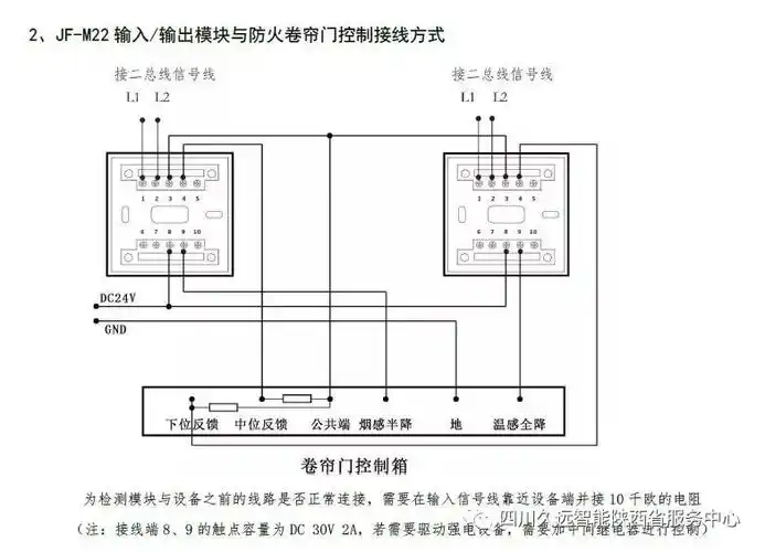 久远消防报警模块较为复杂的接线方式示例