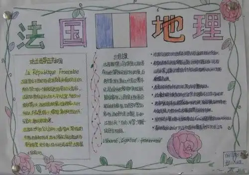 法国介绍英文手抄报图片