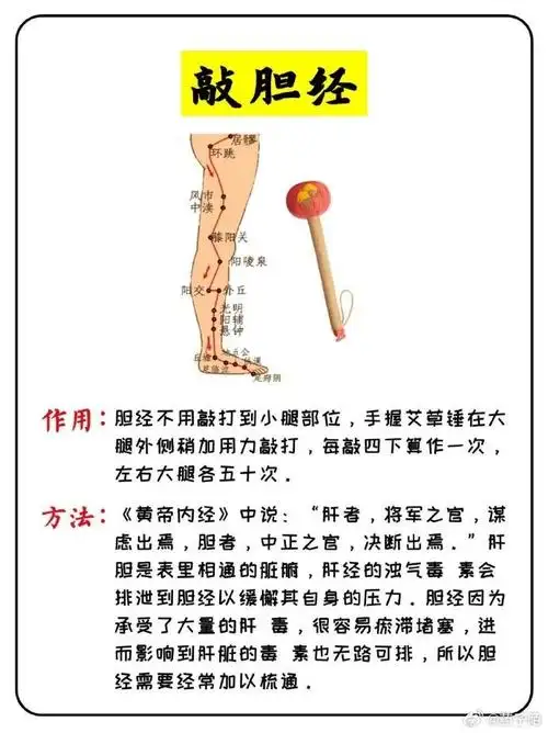 胆经拍打有禁忌,这些穴位和人群要当心!